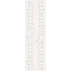 Linnéa löpare 35x120 - Design av Stig Lindberg